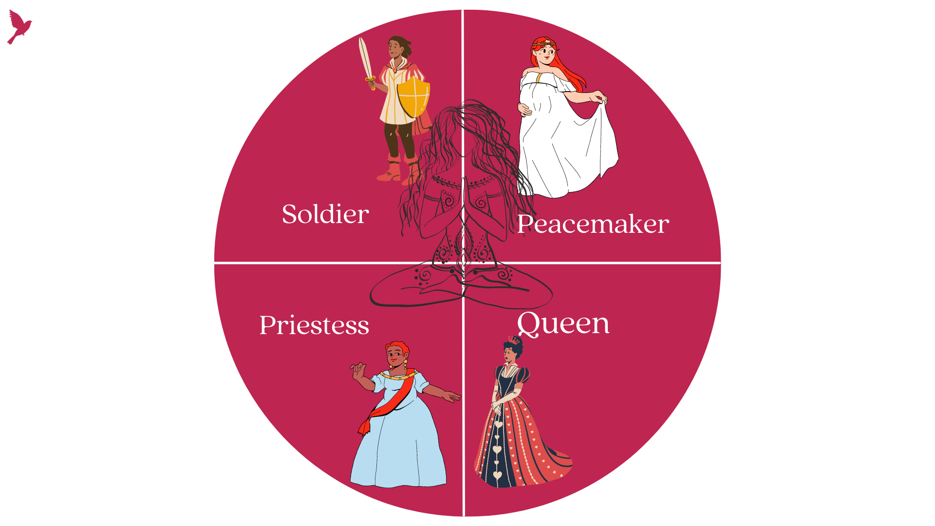 four-phases-queen-phase-doesn-not-play